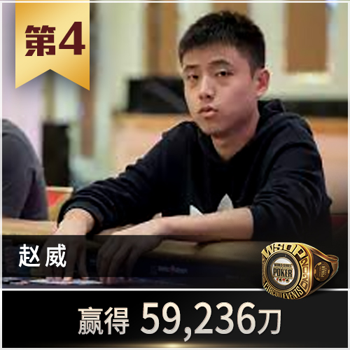 Wchampions zhaowei