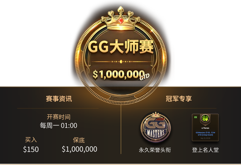 GG大师赛 6 ggm-rise