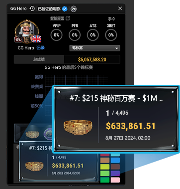 头衔系统 14 image